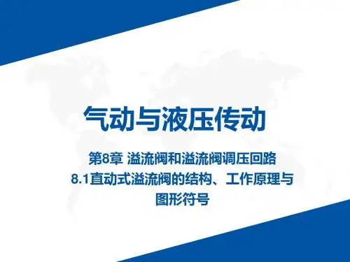 8.1.1直动式溢流阀及其图形符号