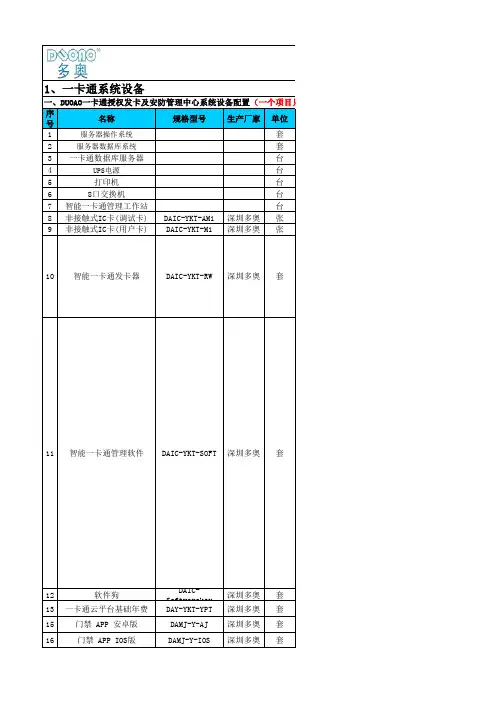 二维码 密码 刷卡 智能一卡通系统配置带参数