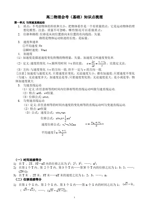 上海高二物理会考(基础)知识点梳理.