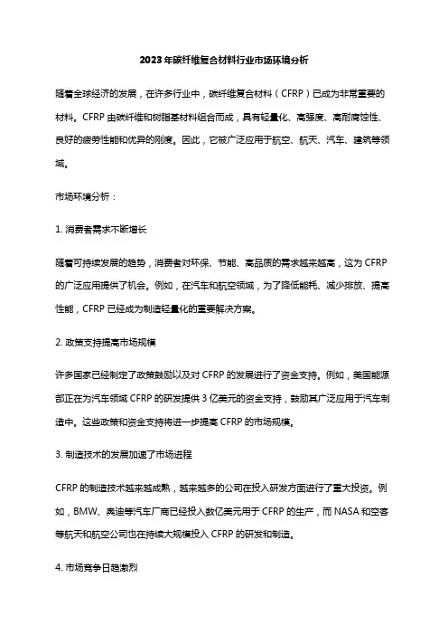 2023年碳纤维复合材料行业市场环境分析