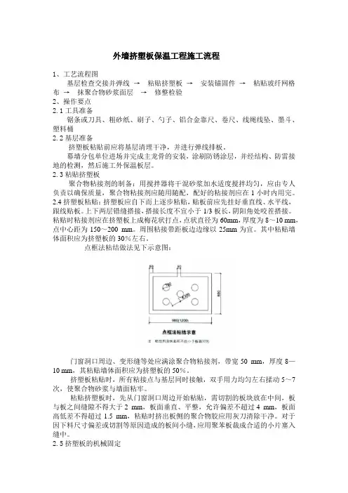外墙挤塑板保温工程施工流程