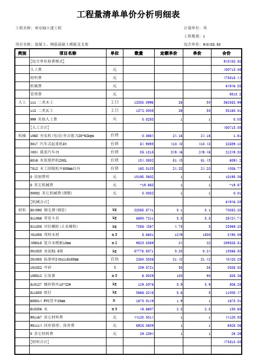 工程量清单单价分析明细表