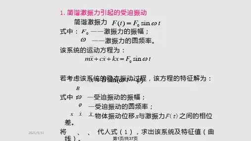 第8章振动测量PPT课件
