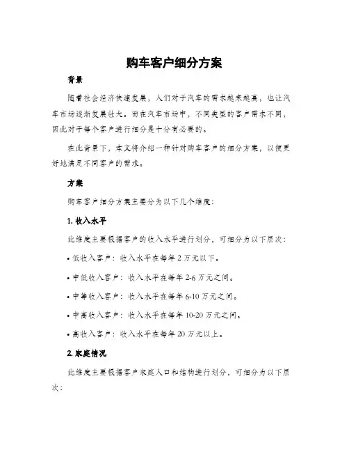 购车客户细分方案