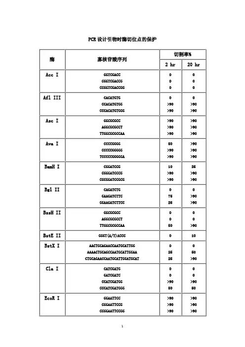酶切位点保护碱基