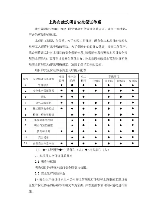 上海市建筑项目安全保证体系