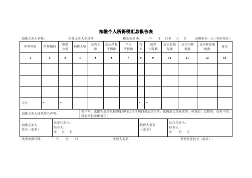 扣缴个人所得税汇总报告表