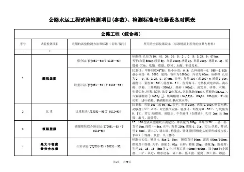 公路水运工程试验检测项目(参数)、检测标准与仪器设备对照表