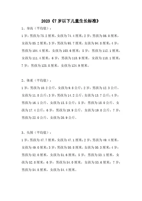 2023《7岁以下儿童生长标准》