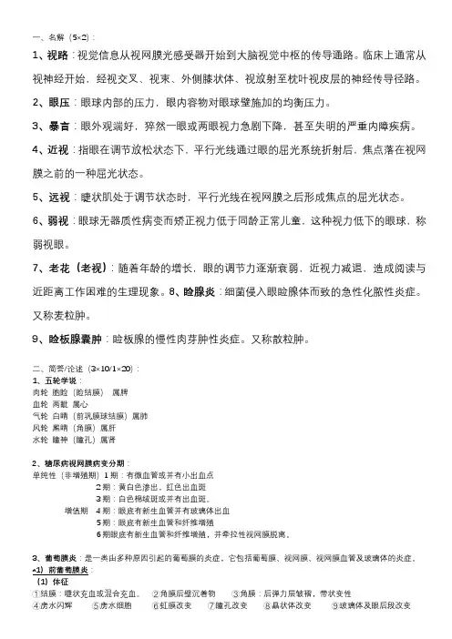 眼科重点