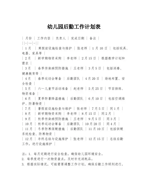幼儿园后勤工作计划表