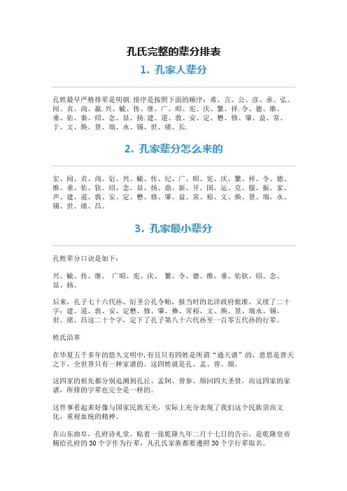 孔氏完整的辈分排表