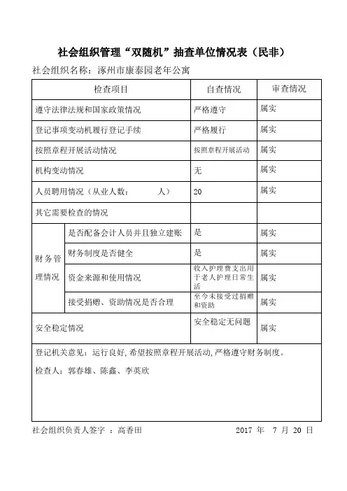 社会组织检查情况表民非-涿州