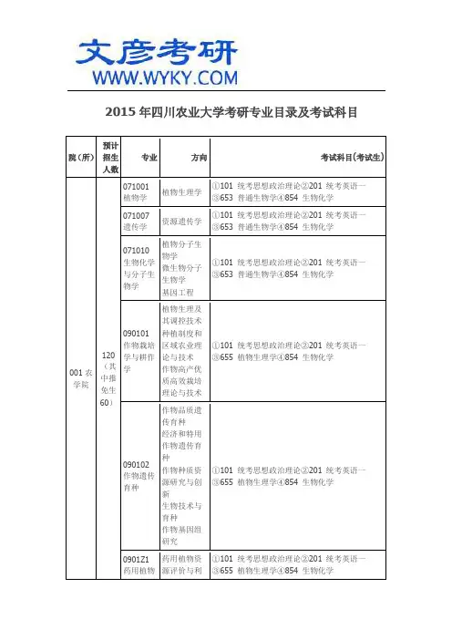 2015年四川农业大学考研专业目录及考试科目_四川农业大学考研论坛