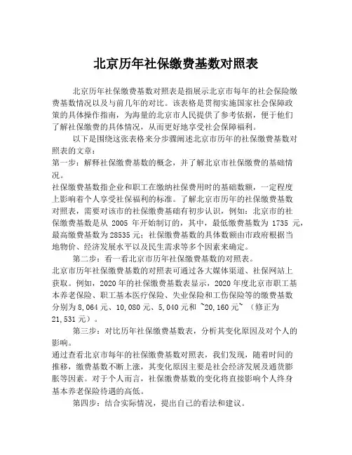 北京历年社保缴费基数对照表