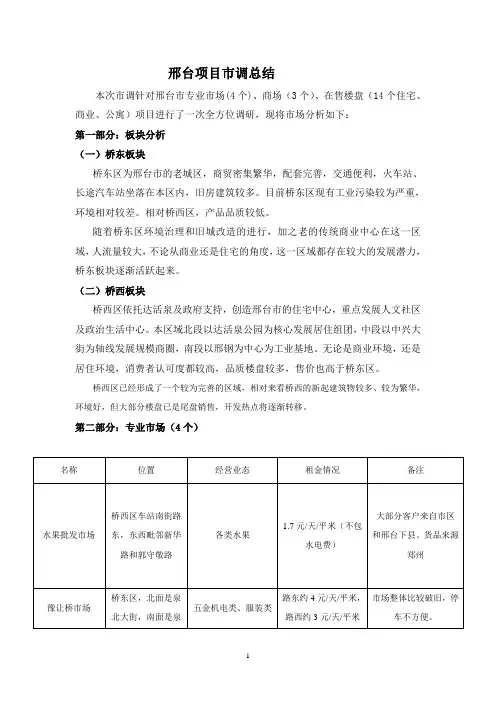 邢台地产市调总结