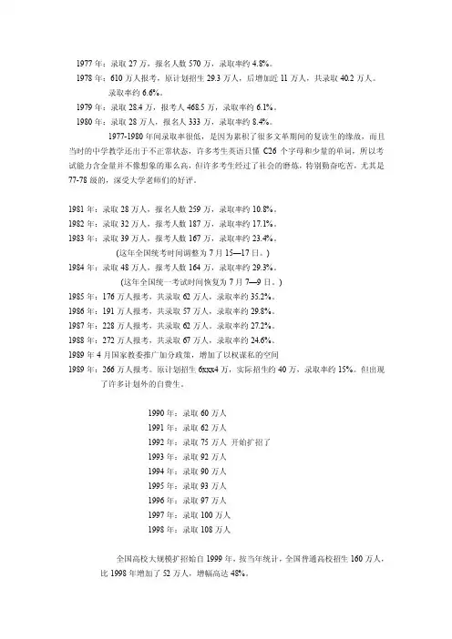 1977-2009年高考录取率历年资料