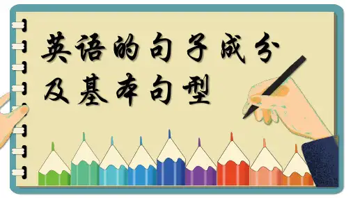 2025年中考英语语法复习课件之第一章：句子成分及基本句型