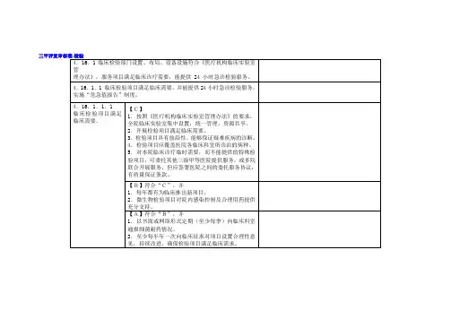 三甲评复审标准-检验