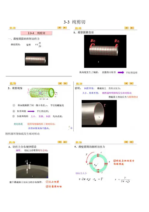 材料力学第三章-03 纯剪切