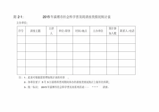2015年淄博市科普活动统计表