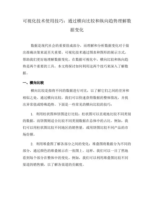 可视化技术使用技巧：通过横向比较和纵向趋势理解数据变化(三)