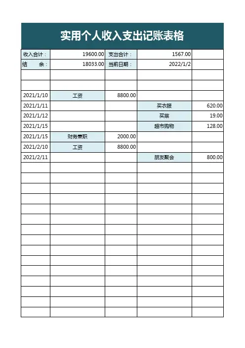 个人收入支出记账表格