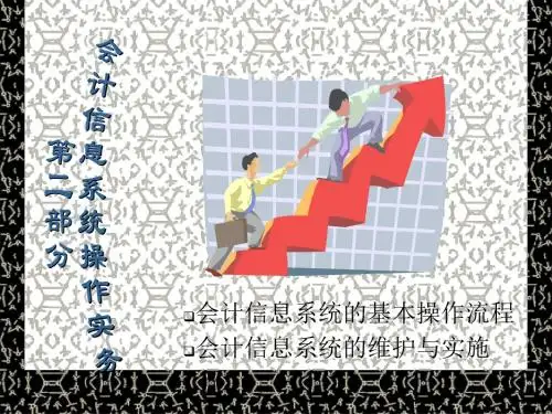第二部分会计信息系统操作实务-PPT文档资料