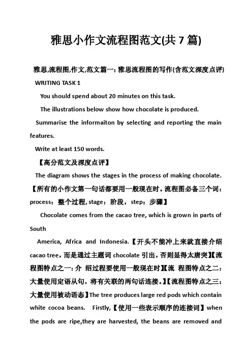 雅思小作文流程图范文（共7篇）