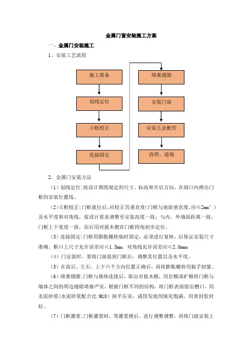 金属门窗安装施工方案