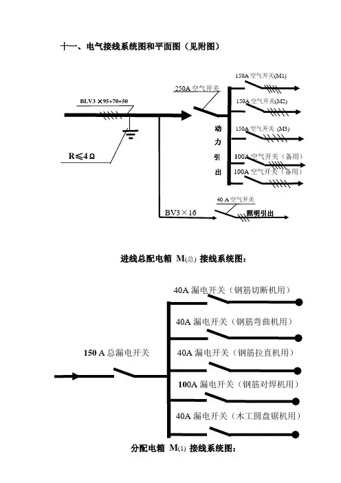 临时用电配电箱安装图