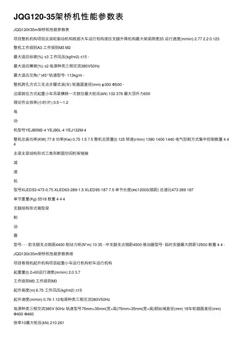 JQG120-35架桥机性能参数表