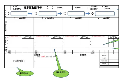 标准作业指导书模板