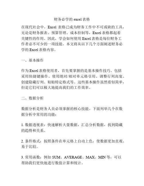 财务必学的excel表格
