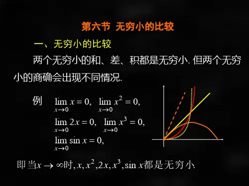 微积分第二版课件第六节无穷小的比较