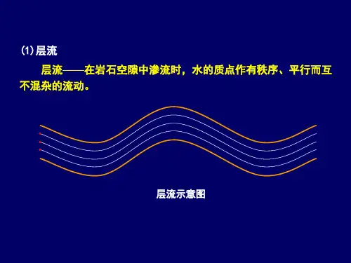 层流和紊流