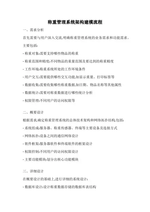 称重管理系统架构建模流程