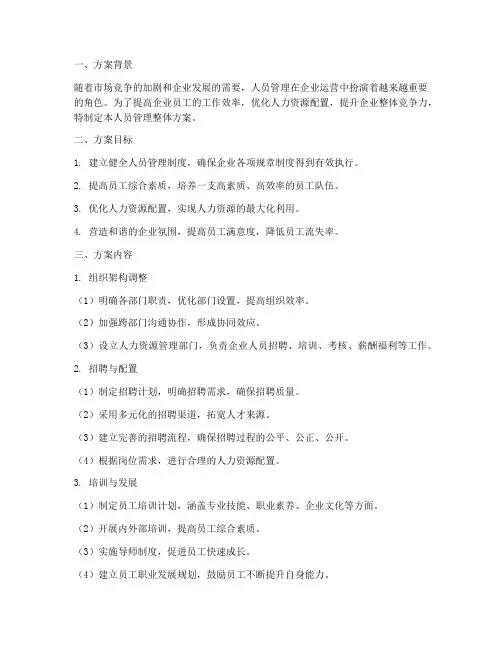 人员管理整体方案模板