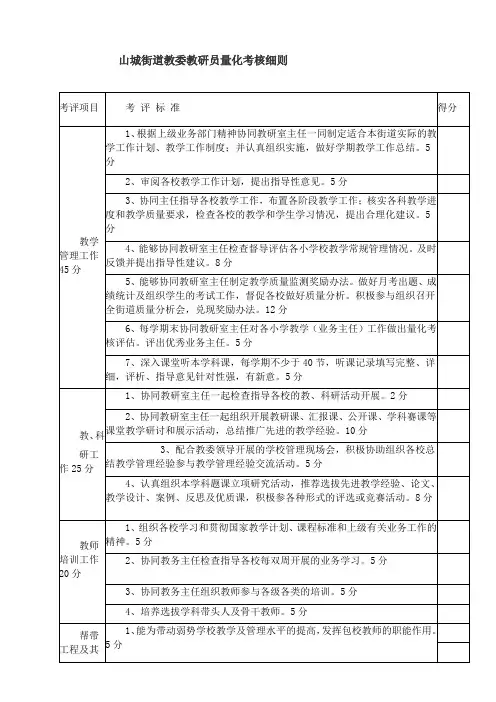 山城街道教委教研员量化考核细则