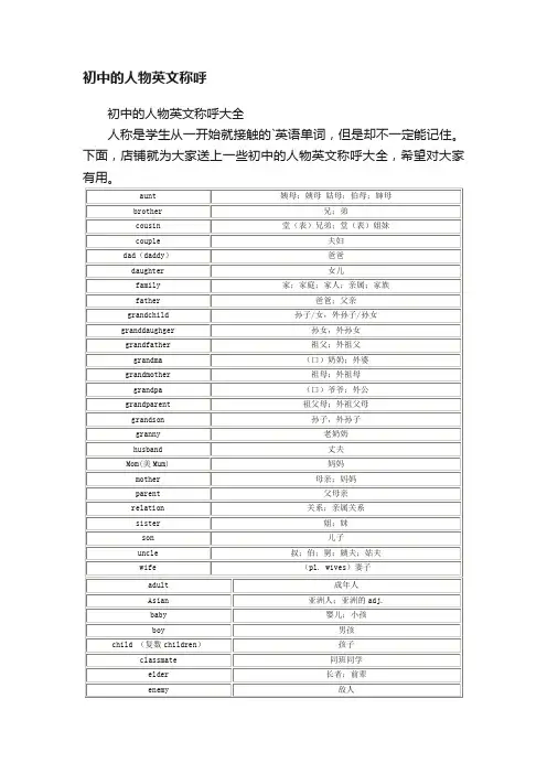 初中的人物英文称呼