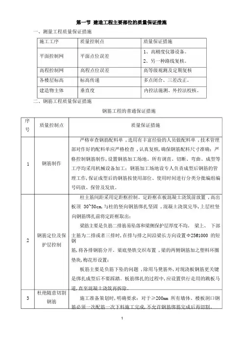 主要部位的质量保证措施(建筑工程)