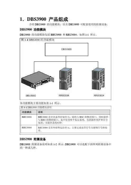 DBS3900