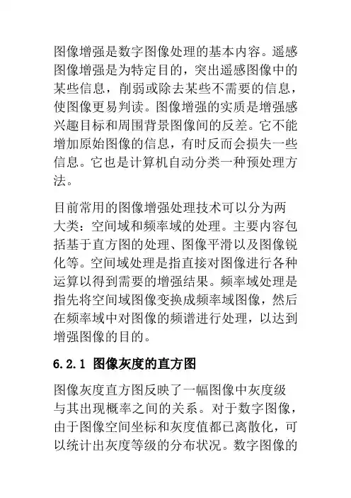 直方图均衡化