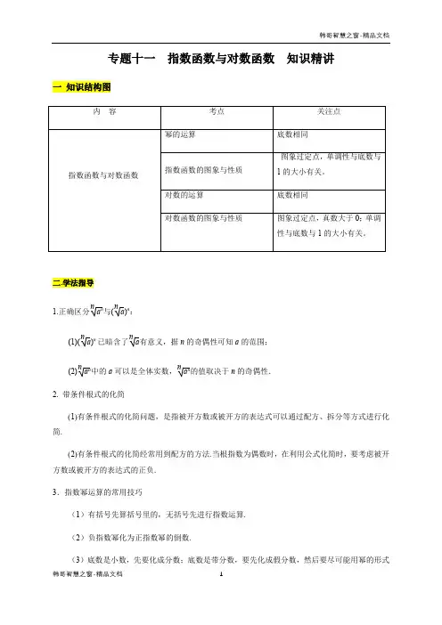  指数函数与对数函数(知识精讲)-2019-2020高一数学(人教A版必修第一册)(解析版)