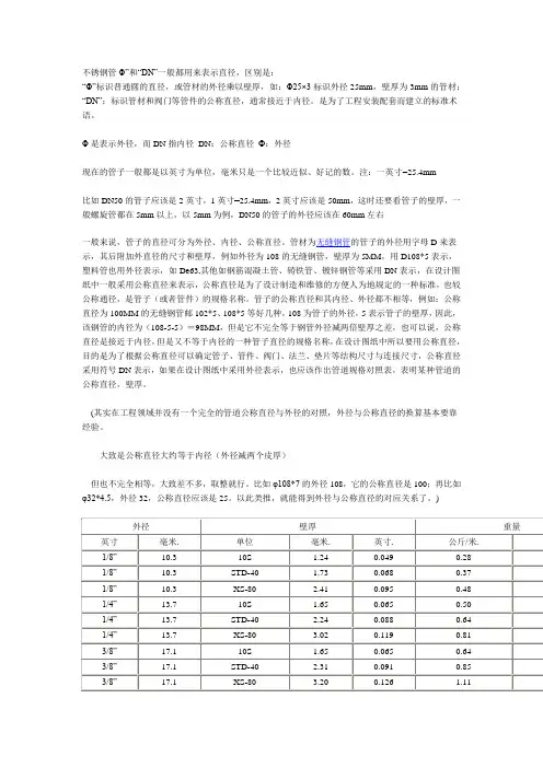 公称直径不锈钢无缝管对照表