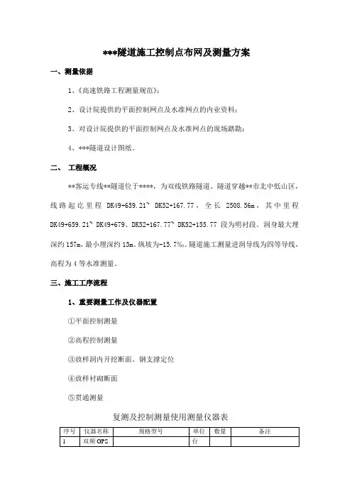 隧道施工控制点布网及测量方案