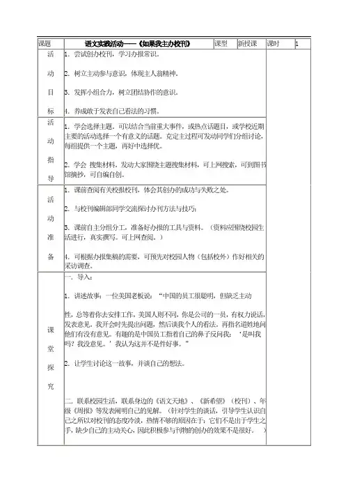 2018年苏教版语文八年级下册精品教案第3单元语文实践活动 如果我主办校刊 教案
