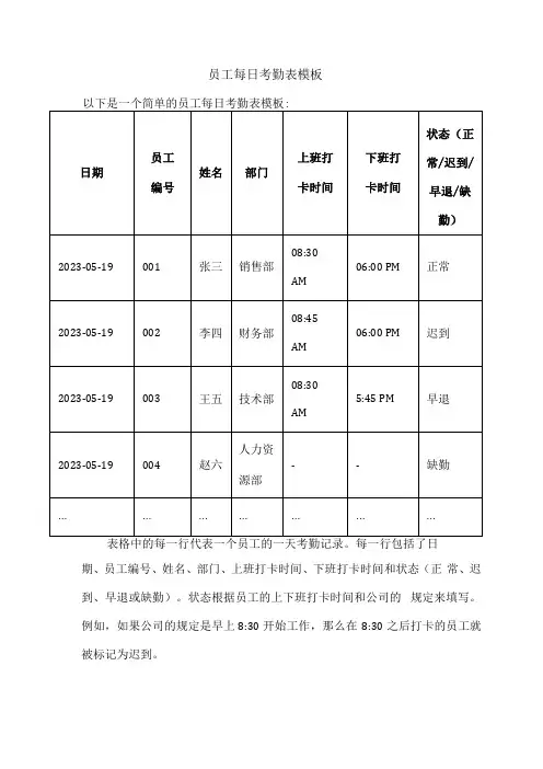 员工每日考勤表模板