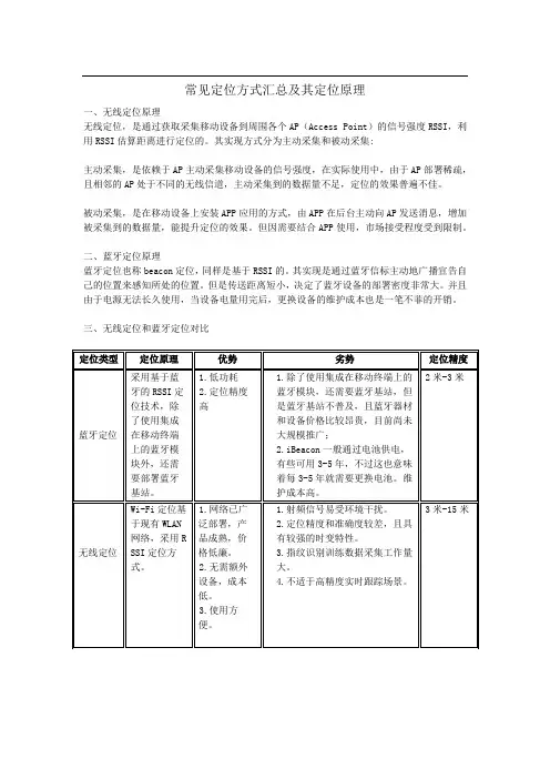详解WiFi定位、蓝牙定位、RFID定位原理及对比