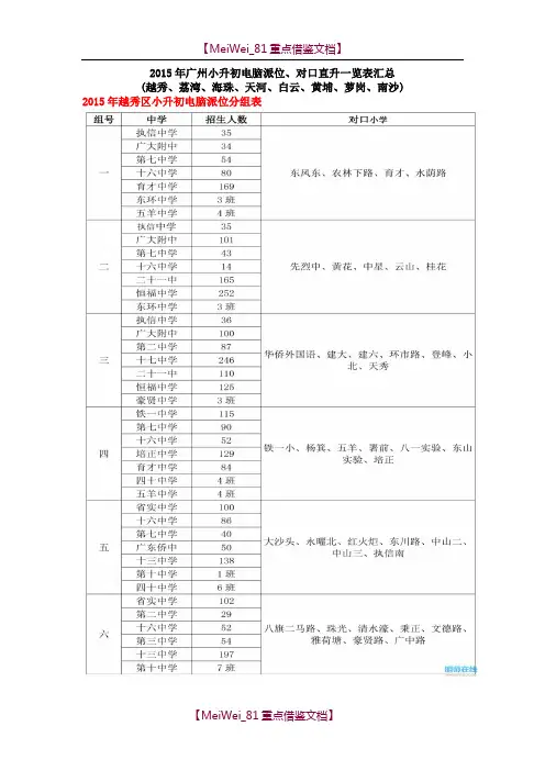 【9A文】广州小升初电脑派位、对口直升一览表